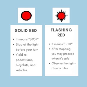 California Stop Sign Rules | Full Stop, Right-of-Way & Test Guide