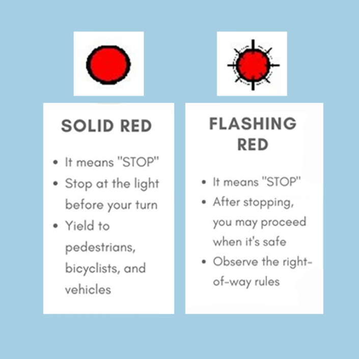California Stop Sign Rules Full Stop Right of Way Test Guide california-stop-sign-rules-full-stop-right-of-way-test-guide
