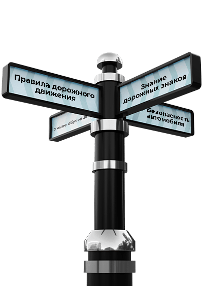 Указатель с темами пробных тестов DMV: правила дорожного движения, знание дорожных знаков, умное обучение и безопасность автомобиля