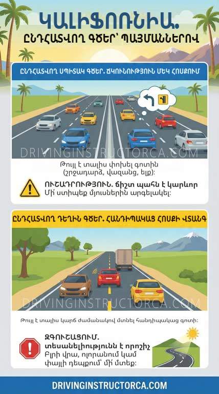 Հոծ և ընդհատվող գծերը Կալիֆոռնիայում