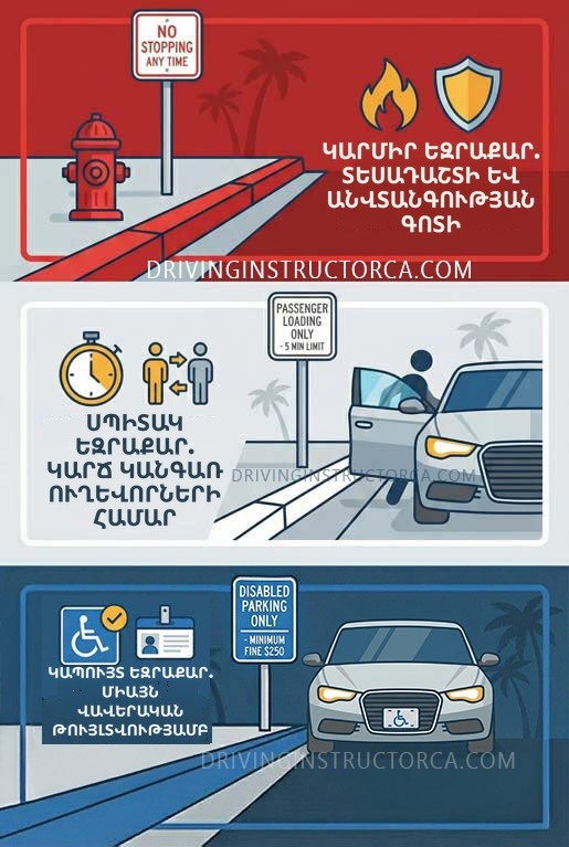 Կալիֆոռնիայում կայանման կանոններ