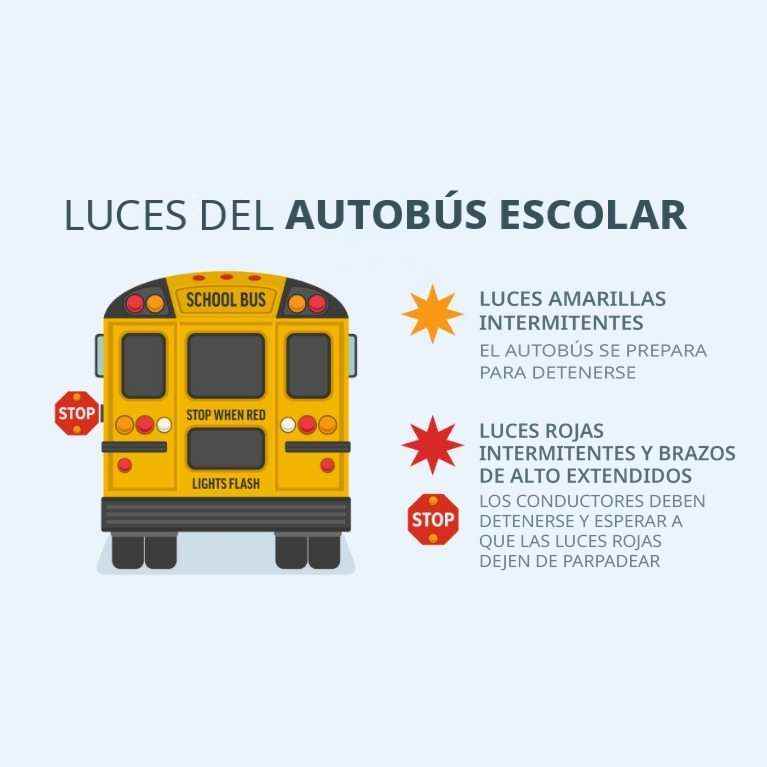 luces rojas intermitentes del autobús escolar