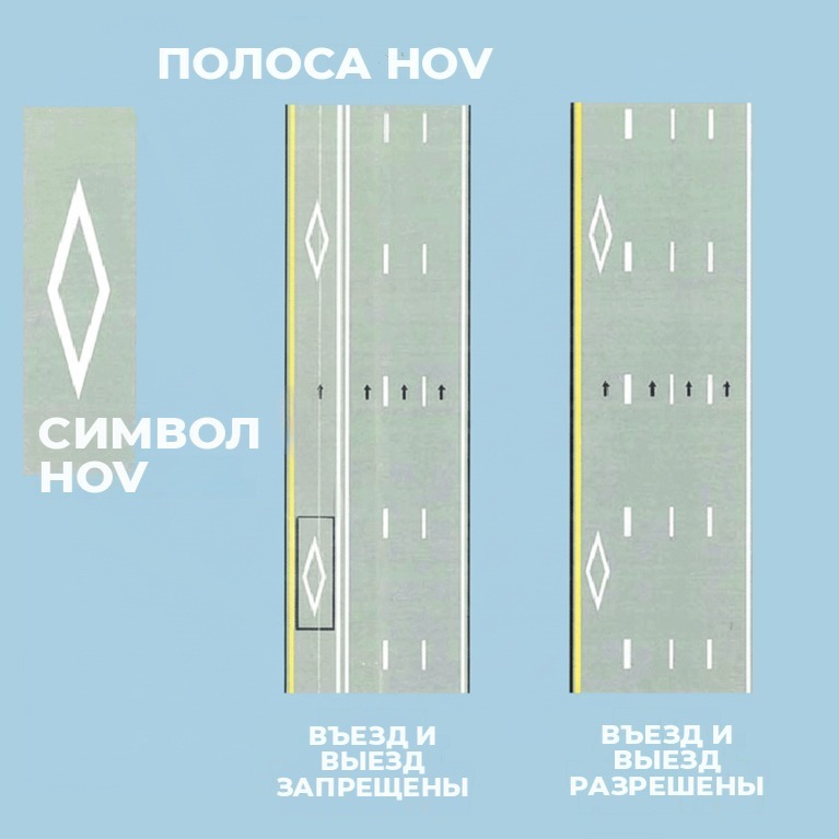 полоса HOV