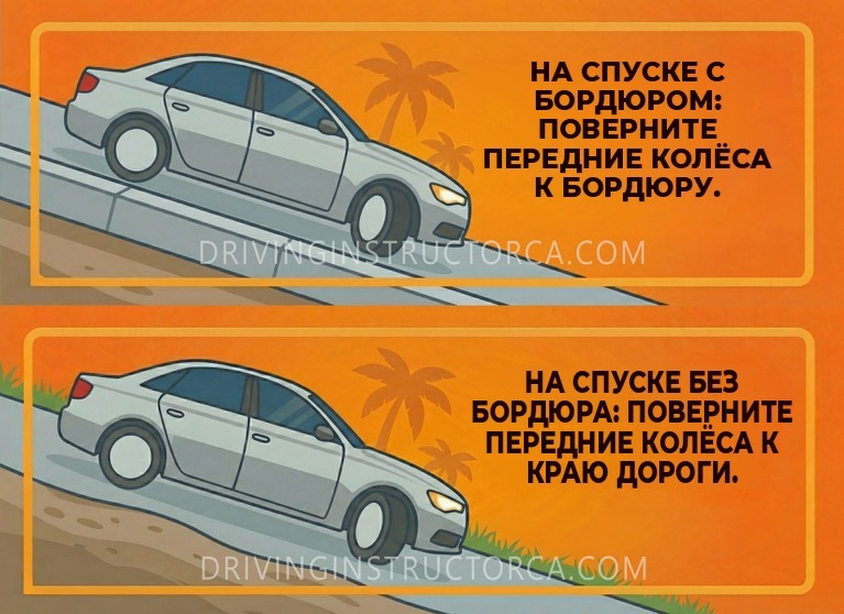 Парковка на спуске: поверните передние колёса к бордюру или к краю дороги