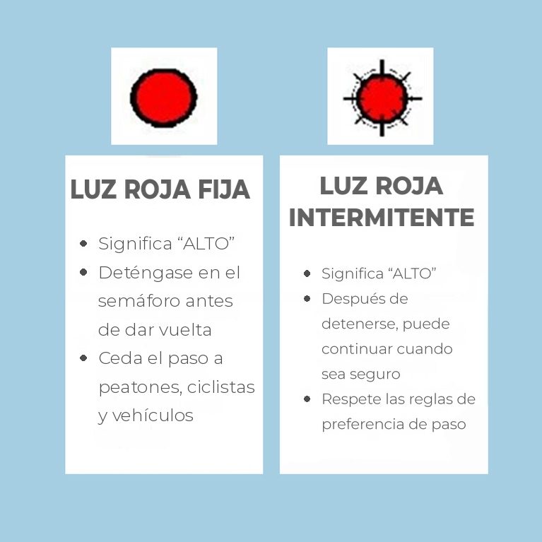 reglas de la señal de alto en California